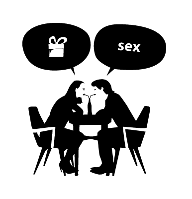 quel relation